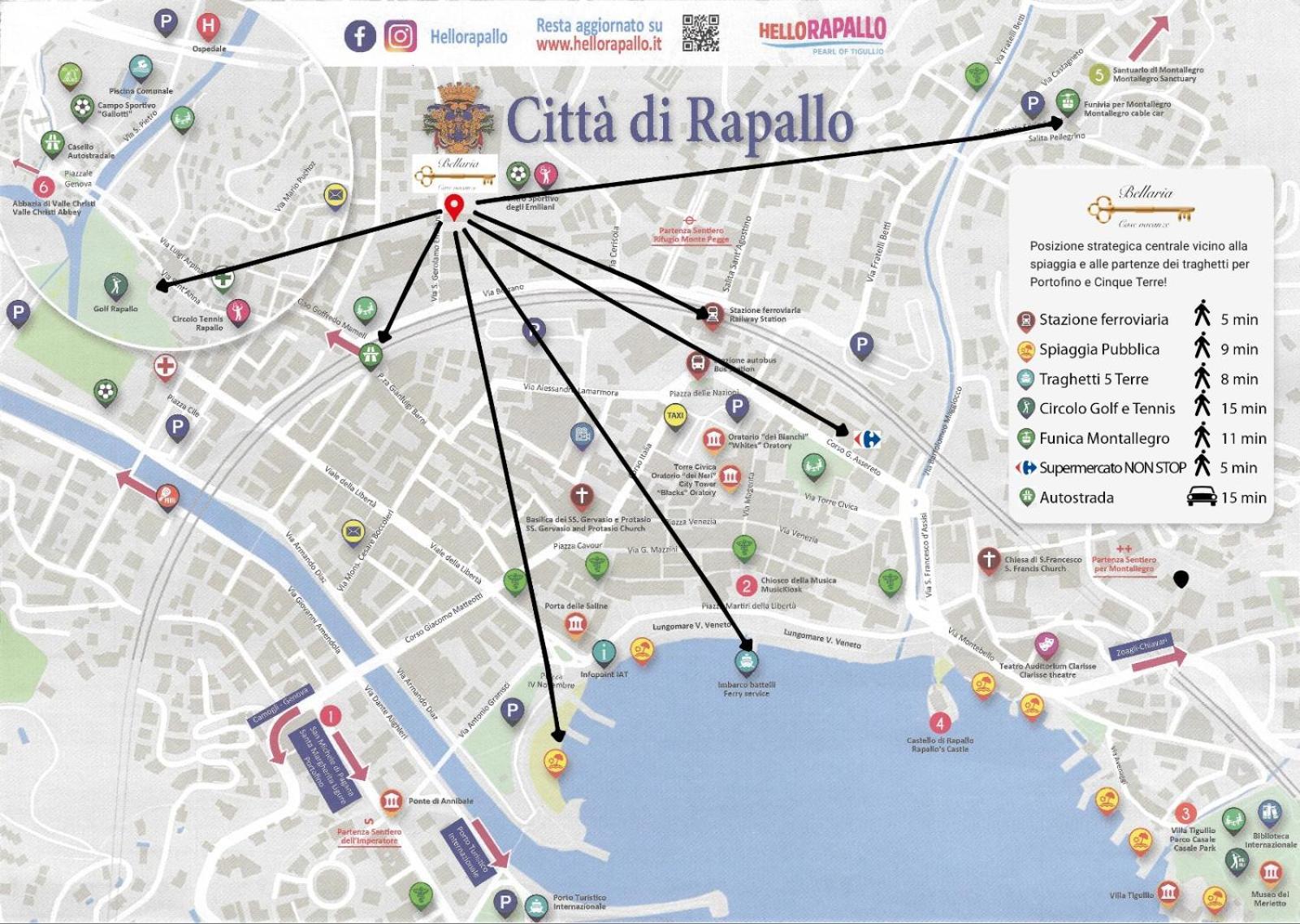 Bellaria Casa Indipendente-Giardino Privato-Free Parking-Wifi-Strategic Location 5 Terre-Portofino Apartment ราปาลโล ภายนอก รูปภาพ